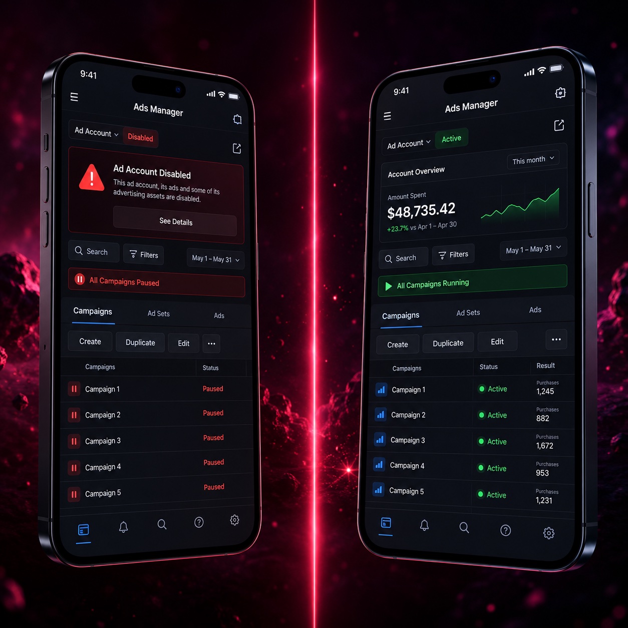 Unlimited accounts network