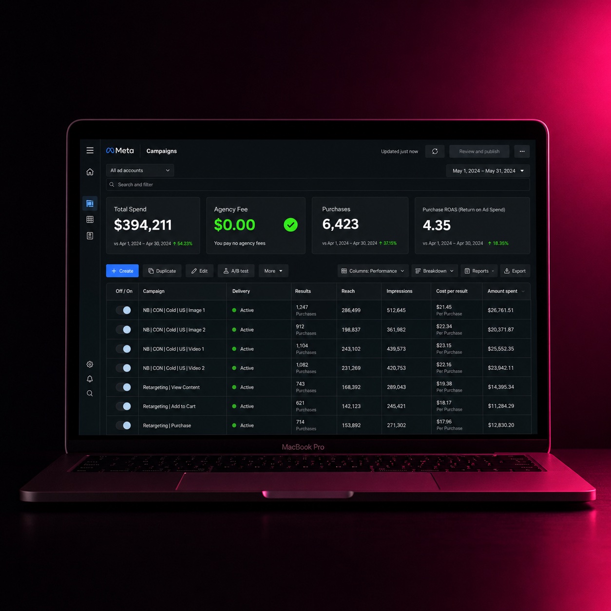 Direct line dashboard