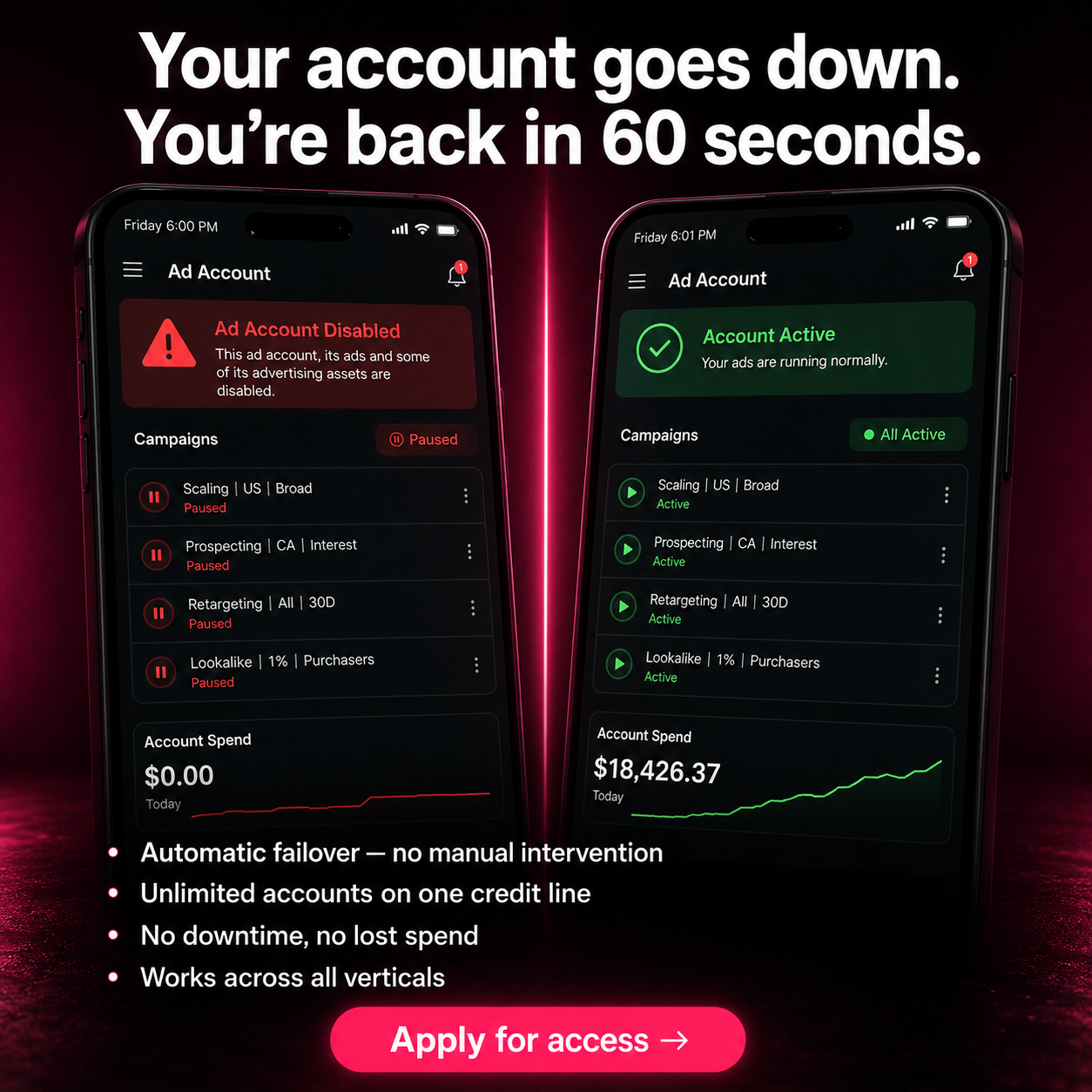 Ban recovery in 60 seconds