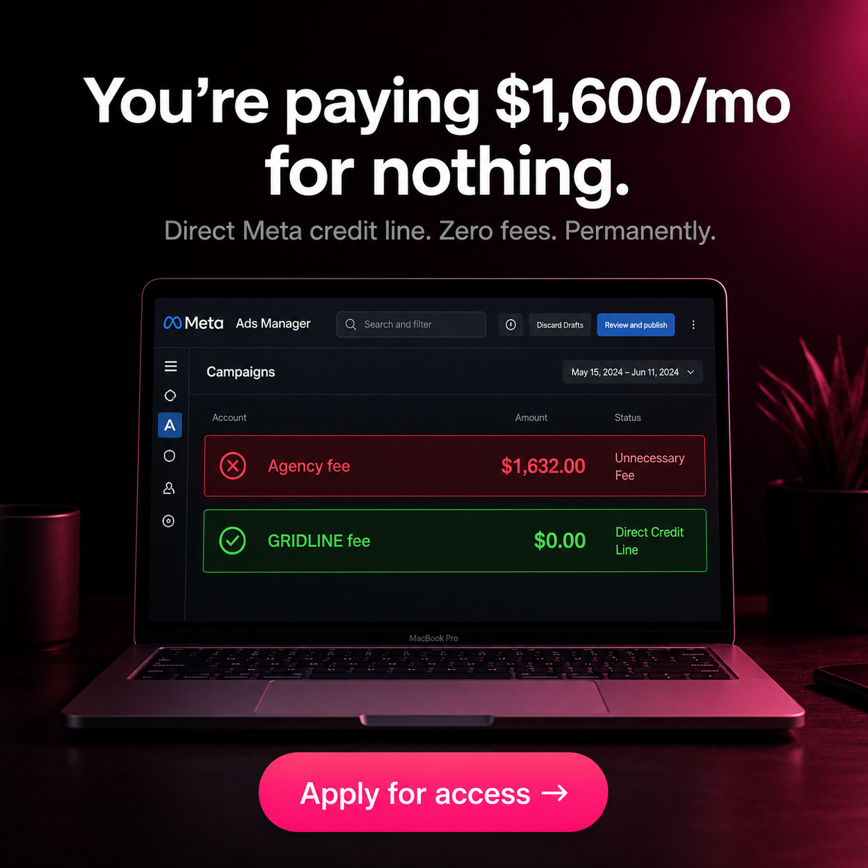 Direct line dashboard — zero fees